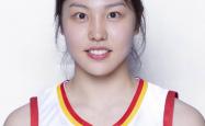 河南姑娘张茹入围女篮世界杯资格赛中国队名单