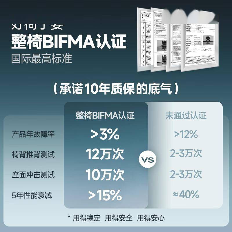 电竞椅中的全能选手:TGIFT0pro让你久坐不累的秘密